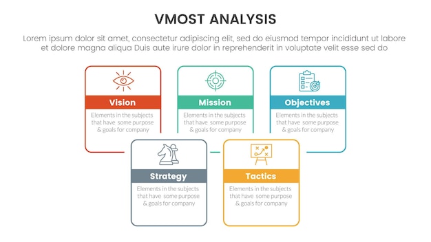 Vmost analysis model framework infographic 5 point stage template with square rectangle box joined combine outline style information concept for slide presentation