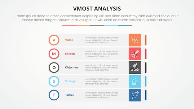 vmost analysis template infographic concept for slide presentation with rectangle box stack with outline circle badge with 5 point list with flat style vector