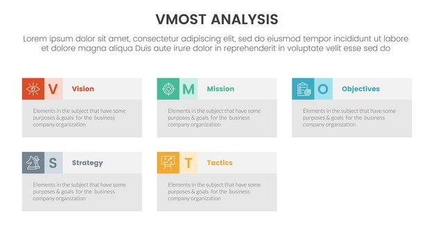 Vmost-analyysimallikehys infografiikka 5-vaiheinen malli suorakulmiolaatikko tiedot konsepti diaesitykseen