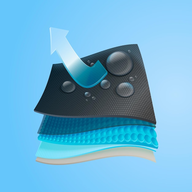 Waterproof material 3d layer membrane breathable fiber textile fabric structure water resistant technology