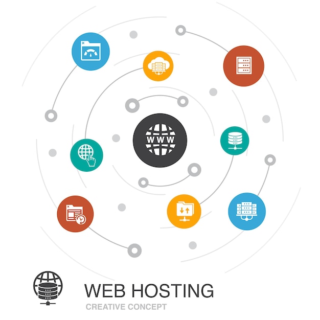 Web hosting  colored circle concept with simple icons. Contains such elements as  Domain Name, Bandwidth, Database, internet , web hosting, cloud hosting, Domain