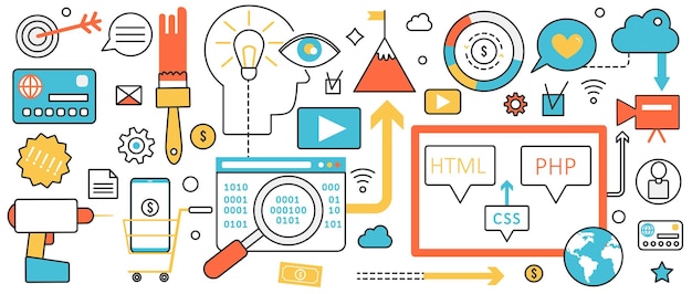 Web site support and maintenance service website development technical internet support