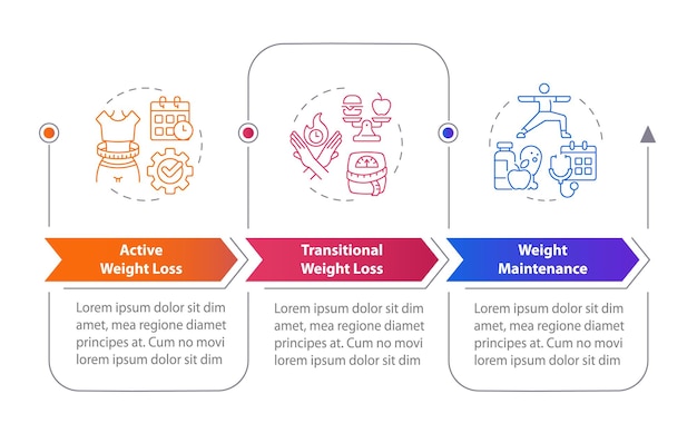 Weight loss rectangular infographics
