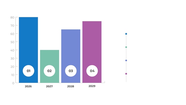 YearoverYear Performance Comparison