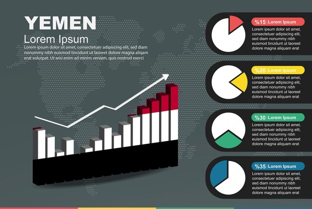 Yemen infographic with 3D bar and pie chart increasing values flag on 3D bar graph
