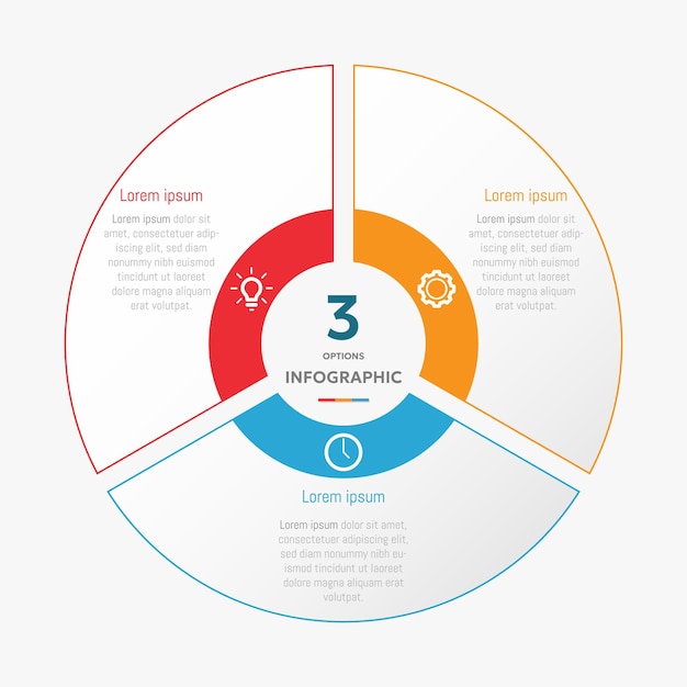 Ympyrädiagrammi-infografiikkamallipohja, jossa on 3 vaihtoehtoa esityksiä varten