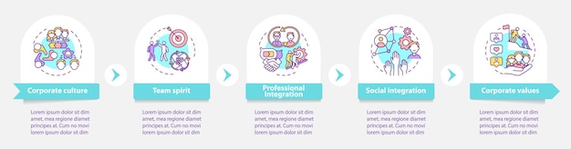 Yrityksen säännöt infografiikkamalli