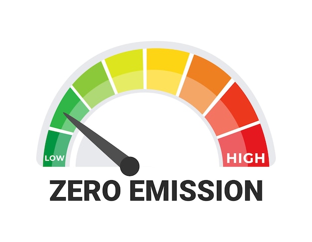zero emission indicator gauge vector ecological footprint and sustainable practices measurement