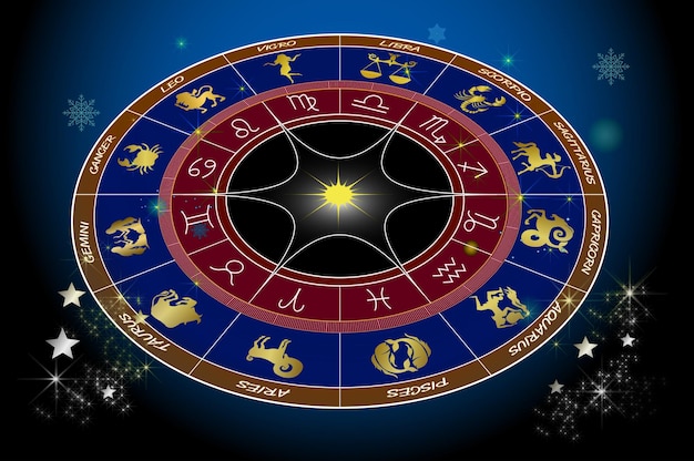 12 Znaków Zodiaku