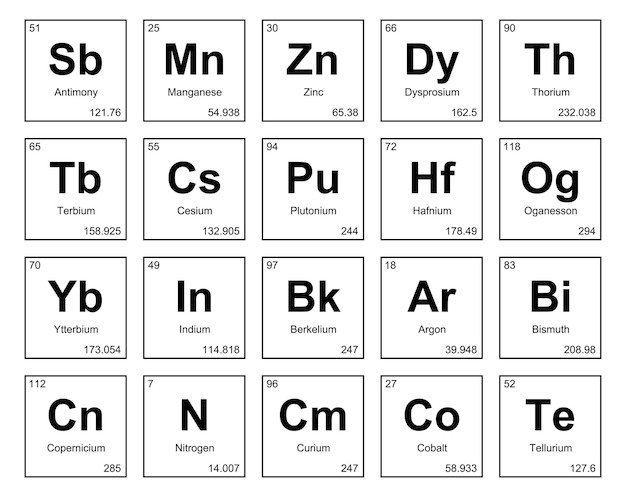 Plik wektorowy 20 preiodic tabela elementów icon pack design