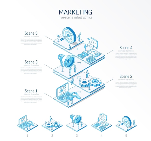 3d Linia Izometryczny Marketing Cyfrowy Infografika Szablon Strategia Reklamy Mobilnej Seo Układ Prezentacji 5 Kroków Opcji Proces Koncepcja Wzrostu Części Ludzi Biznesu Zespół Ikony Mediów Społecznościowych