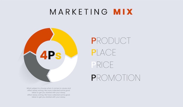 4ps Marketing Mix Infographic Wektor Okrągłe Strzały Dla Infografiki Używane W Prezentacji