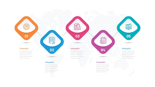 5-etapowa Infografika Dla Biznesu