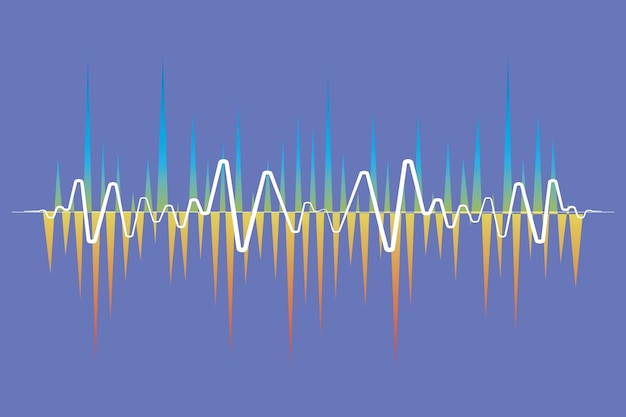 Plik wektorowy abstrakcyjna wektora kolorowe linie fali tętna korektor cyfrowy dźwięk koncepcji tła technologii muzycznej