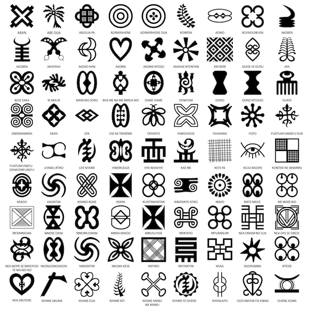 Plik wektorowy afrykańskie symbole adinkra do logo tkaniny