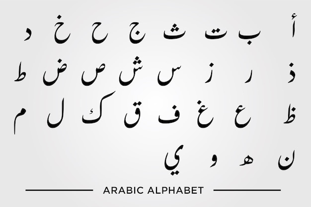 Alfabet języka arabskiego.Zestaw liter alfabetu arabskiego, zestaw liter alfabetu w języku arabskim