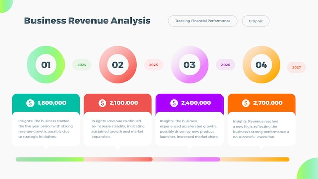 Plik wektorowy analiza biznesowa linia czasowa infografis