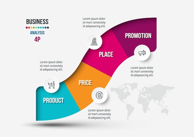 Analiza Biznesowa Lub Marketingowy Szablon Infografiki 4p