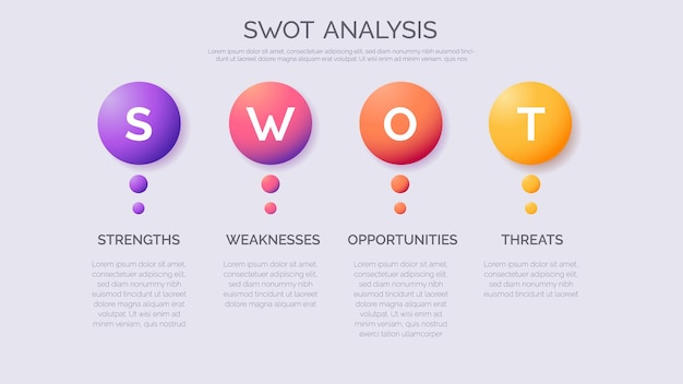 Analiza Swot Infografika Z Czterema Okręgami I Miejscem Na Opis Tekstu Minimalny Projekt Interfejsu Użytkownika