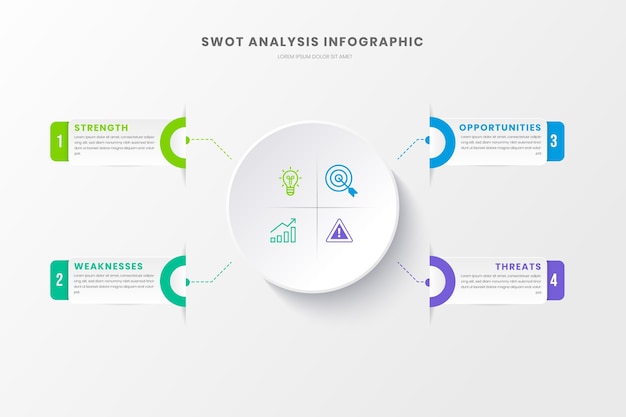 Analiza Swot Lub Szablon Infografiki Planowania Strategicznego