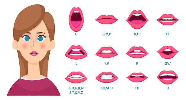 Plik wektorowy animacja ust. kobiece usta kobiety z klatkami kluczowymi mówi dźwiękiem angielskich liter, synchronizując zęby artykulacji i obraz języka. ilustracja języka dźwięku, animacja synchronizacji artykulacji