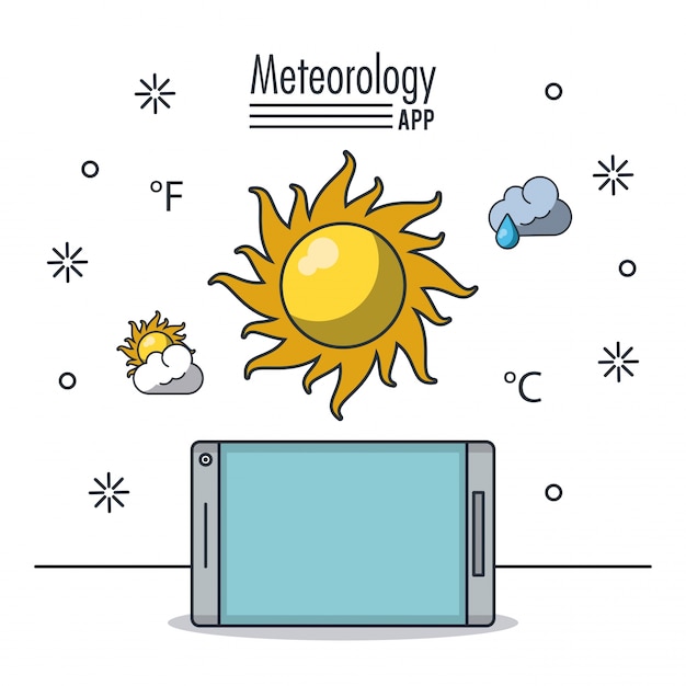 Aplikacja Meteorologii Pogody