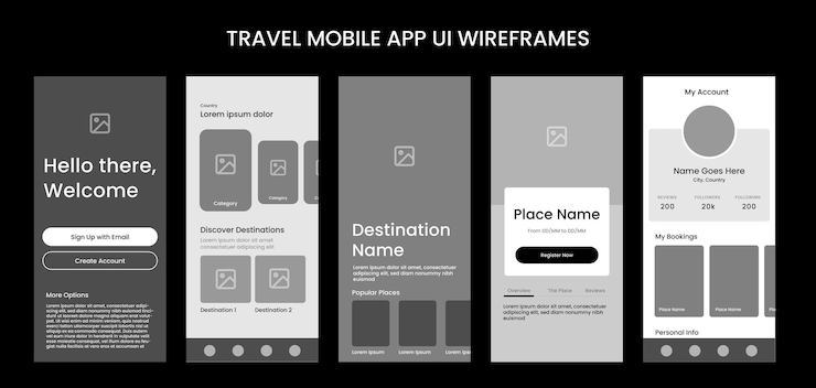 Wektor aplikacja mobilna ui ux projekt szablonu wektor. projekt prototypu szkieletu dla urządzeń mobilnych.
