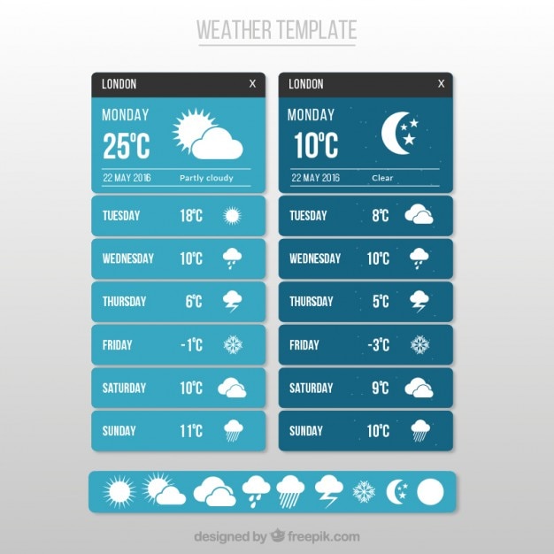Plik wektorowy aplikacja pogoda szablonu
