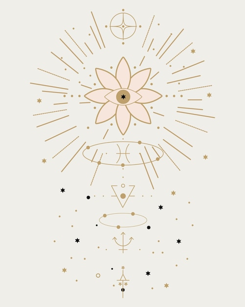 Plik wektorowy astrologiczne abstrakcyjne symbole plakatowe oko w kwiecie gwiazdy planety i runy
