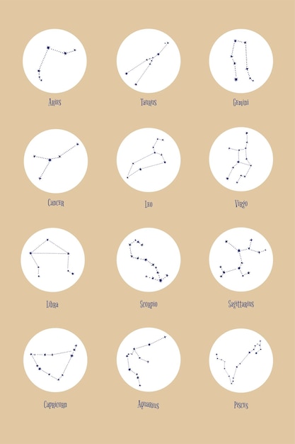 Astrologiczne Znaki Gwiazdowe Wektor Zestaw