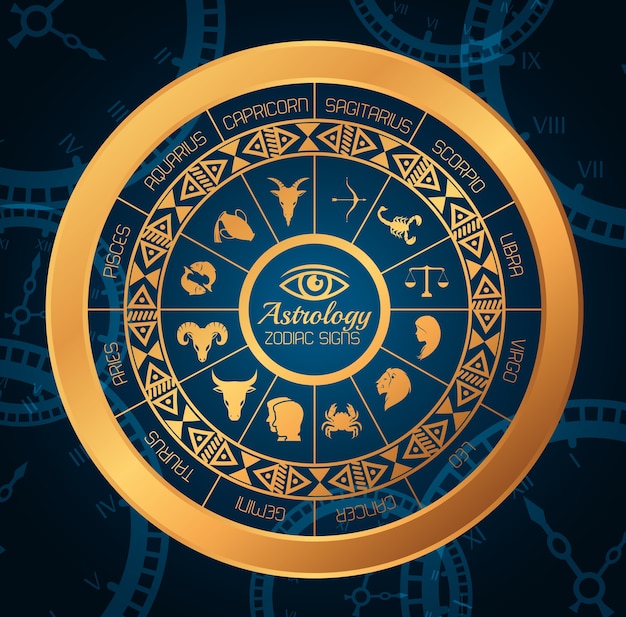 astrologiczne znaki zodiaku