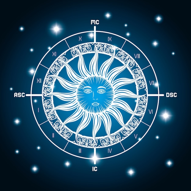 Astrologiczne Znaki Zodiaku