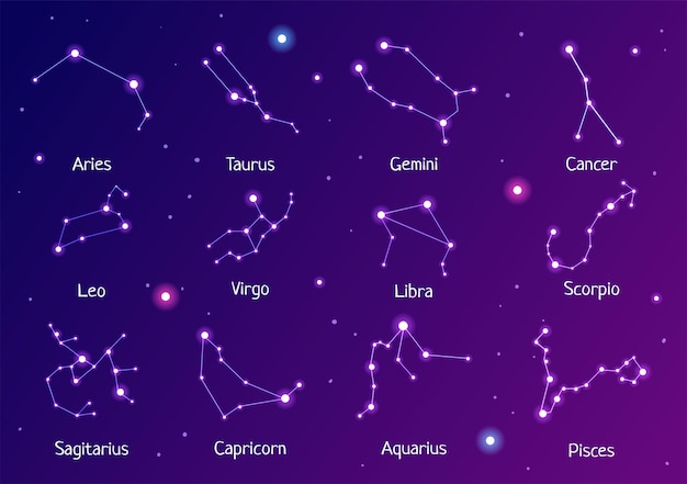 Astrologiczny Znak Zodiaku Z Symbolem Dwunastu Astrologii W Płaskiej Postaci Z Kreskówek Ilustracji