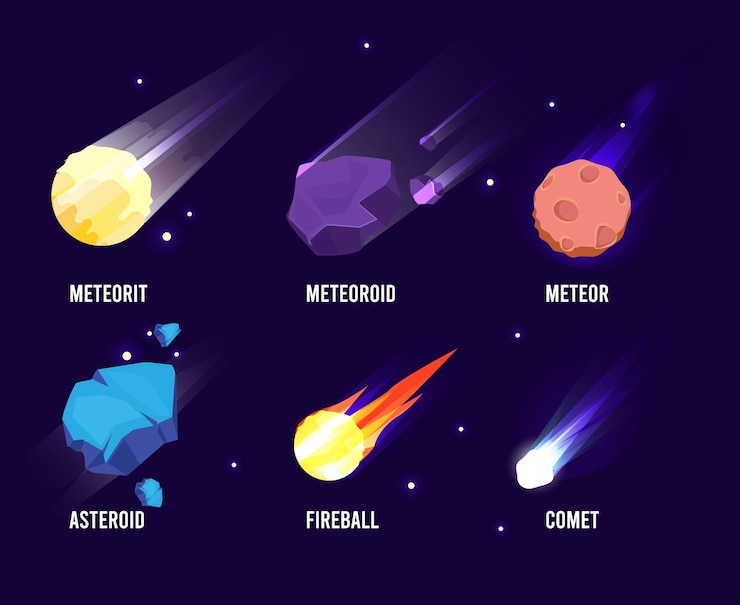 Wektor astronomia świecącego wszechświata ustawia kolekcję komet asteroidy meteorytu w stylu kreskówki.
