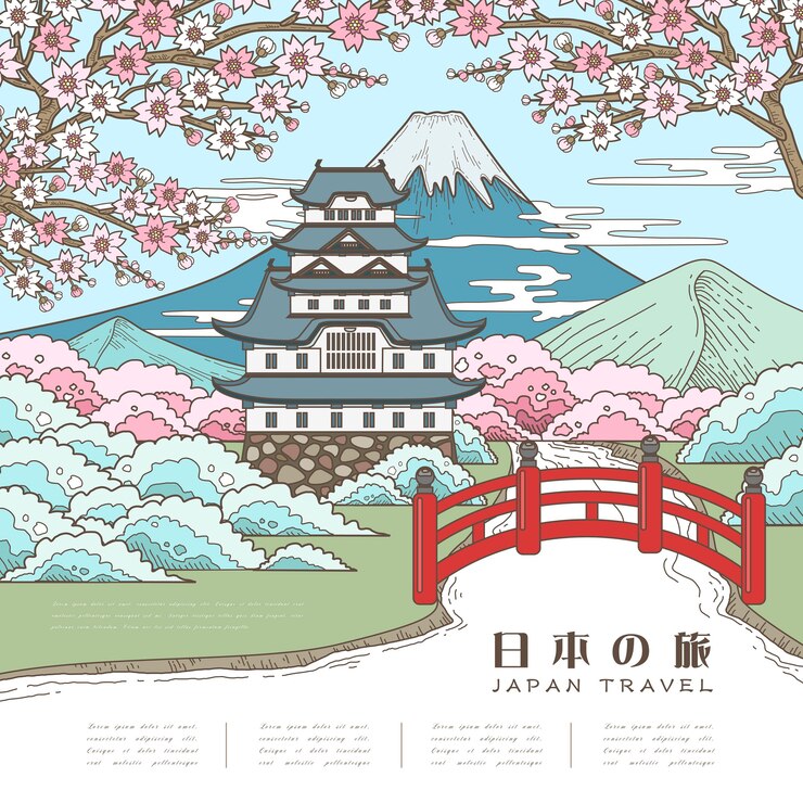 Wektor atrakcyjny plakat podróżniczy do japonii z sakurą japan travel w języku japońskim