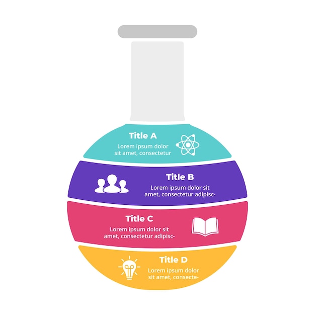 Badania Naukowe Infografika Eksperyment Chemiczny Lub Biologiczny Z Kolbą