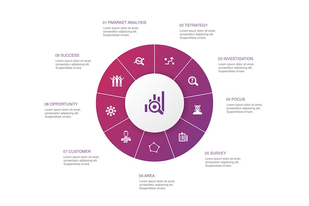 Badanie Rynku Infografika 10 Kroków Koło Design.strategia, Dochodzenie, Ankieta, Proste Ikony Klienta