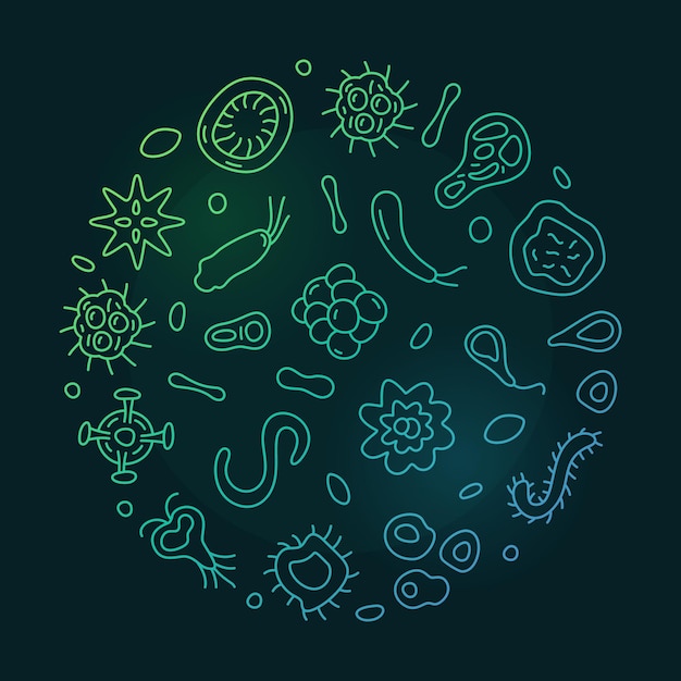 Plik wektorowy bakteriologia wektor mikrobiologia nauka koncepcja linii zielony okrągły baner lub ilustracja z ciemnym tłem