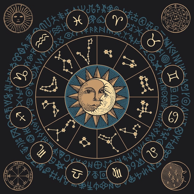 Plik wektorowy baner ze znakami zodiaku w stylu retro z ikonami