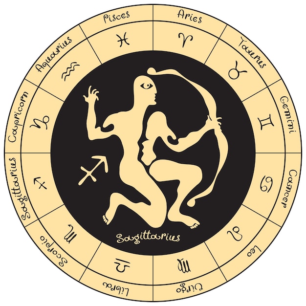 Plik wektorowy baner ze znakiem zodiaku strzelec