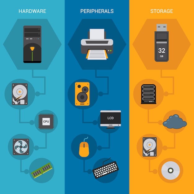 Plik wektorowy banery części komputerowych