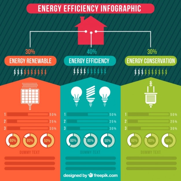 Barwne Energia Grafika Komputerowa Efektywności