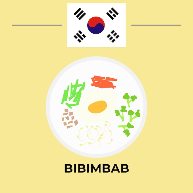 Bibimbab