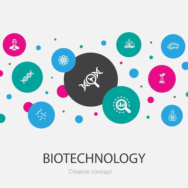 Biotechnologia Modny Szablon Koło Z Prostymi Ikonami. Zawiera Takie Elementy Jak Dna, Nauka, Bioinżynieria, Biologia