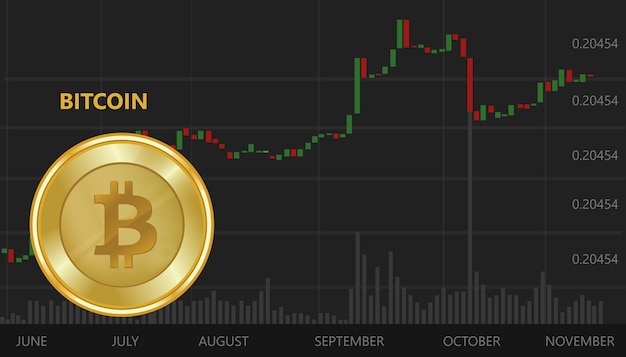 Bitcoin obniża cyfrową cenę wirtualną wykresu giełdowego i wykres czarnego tła