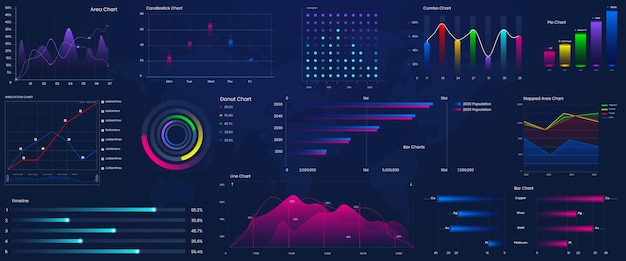 Biznesowe elementy wektorowe dla infografiki wizualizacji danych i projektowania kolorowych wykresów