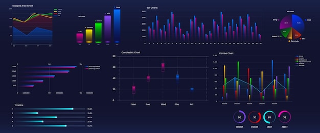 Biznesowe elementy wektorowe dla infografiki wizualizacji danych i projektowania kolorowych wykresów