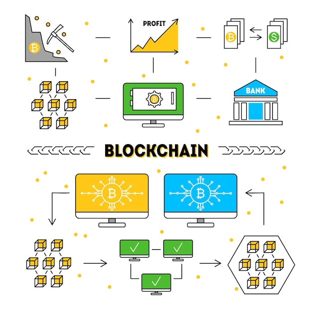 Plik wektorowy blockchain cienka linia koncepcja graficzna wektor