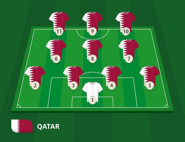 Boisko Piłkarskie Ze Składem Drużyny Kataru