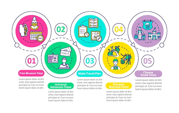 Budżet Turystyki Porady Wektor Infografikę Szablon. Niedrogie Elementy Projektu Prezentacji Przewodnika Turystycznego. Wizualizacja Danych W Pięciu Krokach. Wykres Osi Czasu Procesu. Układ Przepływu Pracy Z Ikonami Liniowymi